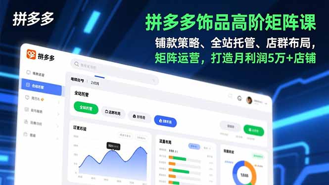 [国内电商]（16915期）拼多多饰品高阶矩阵课，铺款策略、全站托管、店群布局，矩阵运营，打造月利润5万+店铺