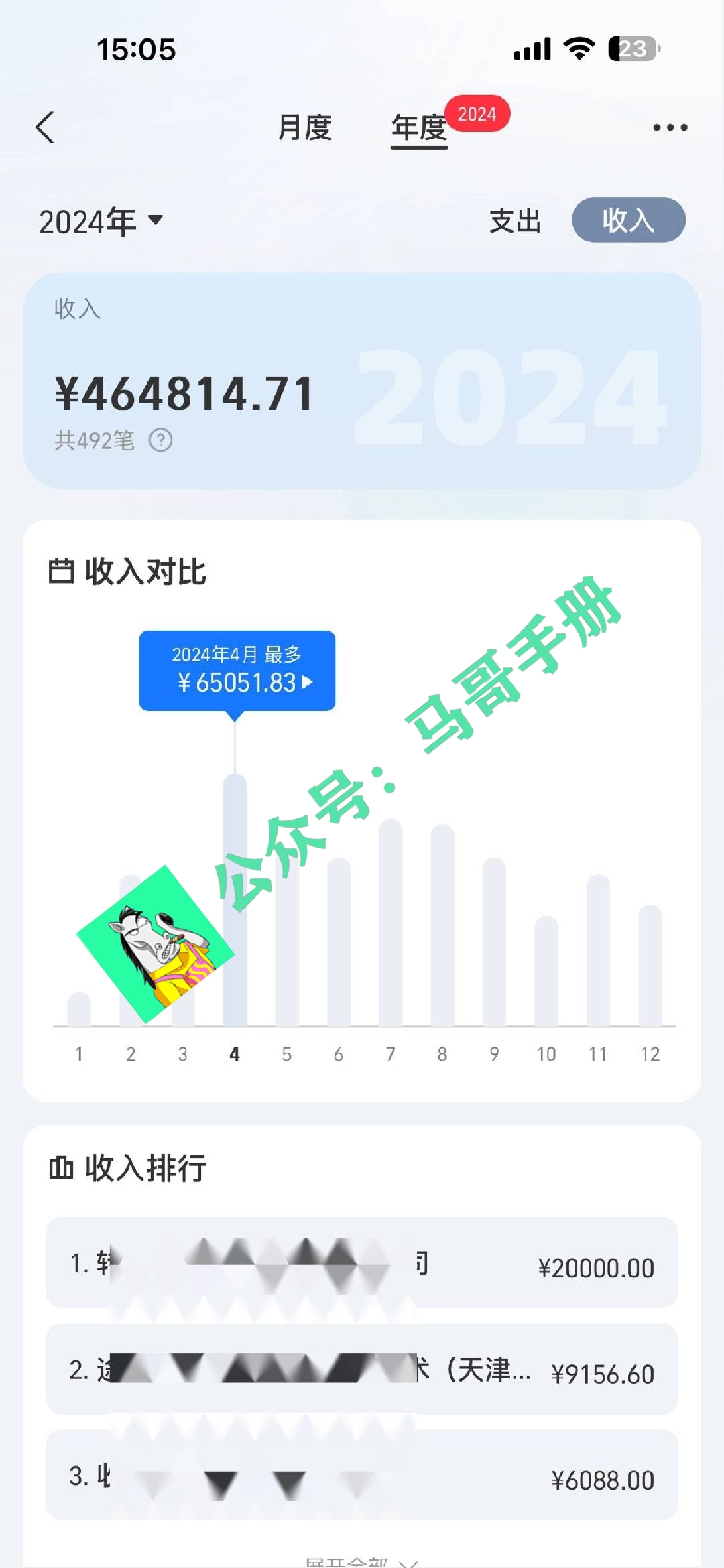 [虚拟项目]（16999期）2026年如何通过“卖项目”实现年入百万-第8张图片-智慧创业网