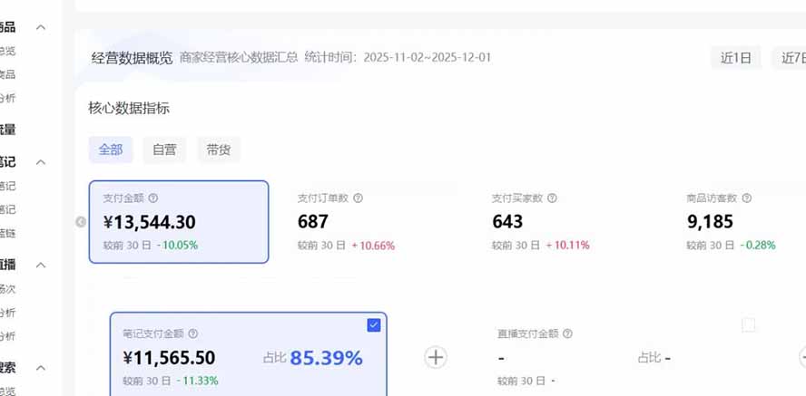 [热门给力项目]（17271期）小红书虚拟矩阵：软件批量发笔记，单店100款，3个店同时操作（共71节）-第3张图片-智慧创业网