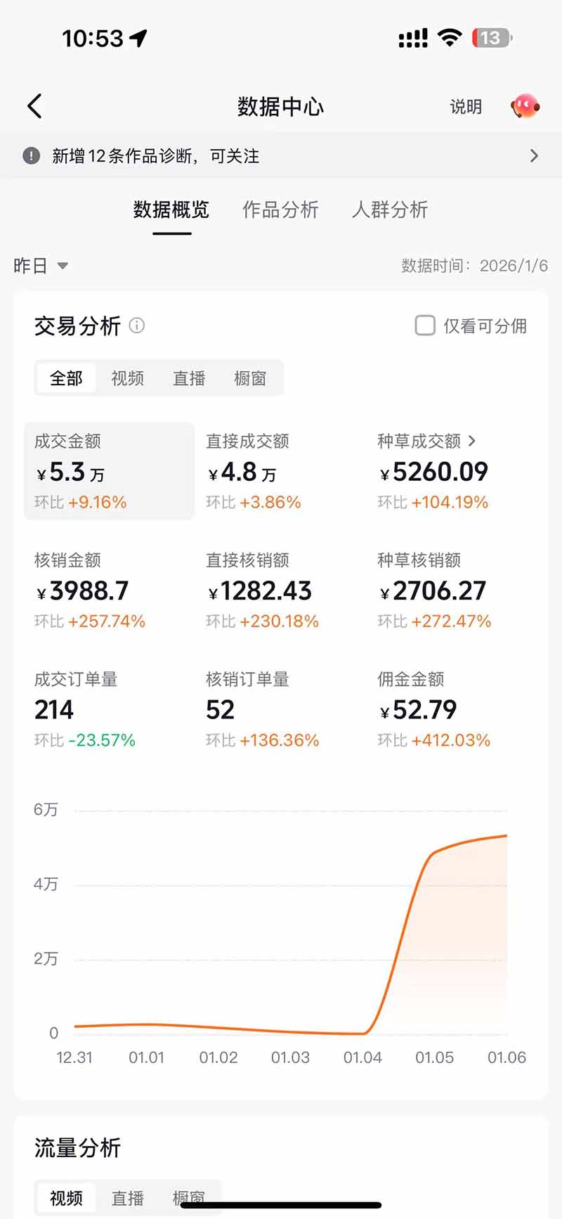 [虚拟项目]（17052期）带货天花板赛道，抖音团购达人0成本月入3000+!轻松赚-第3张图片-智慧创业网