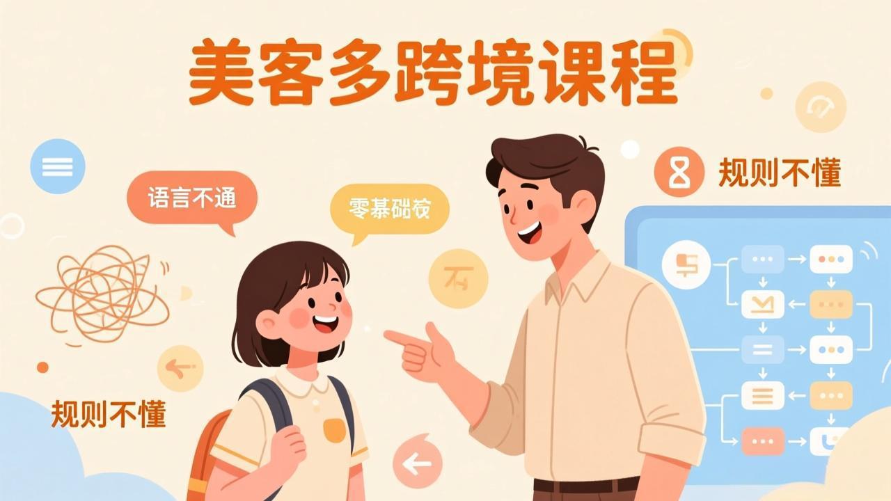 [跨境电商]（17503期）怕语言不通、怕不懂规则？零基础小白也能做的美客多跨境课，手把手带你美客多开店稳赚