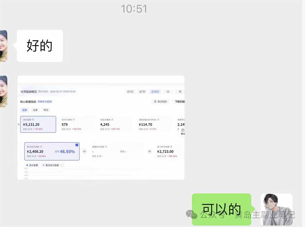 [小红书]（18271期）黄岛主小红书AI考题项目训练营1.0+2.0：从选品到店铺，一套方法通吃所有行业，单天变现500+-第4张图片-智慧创业网