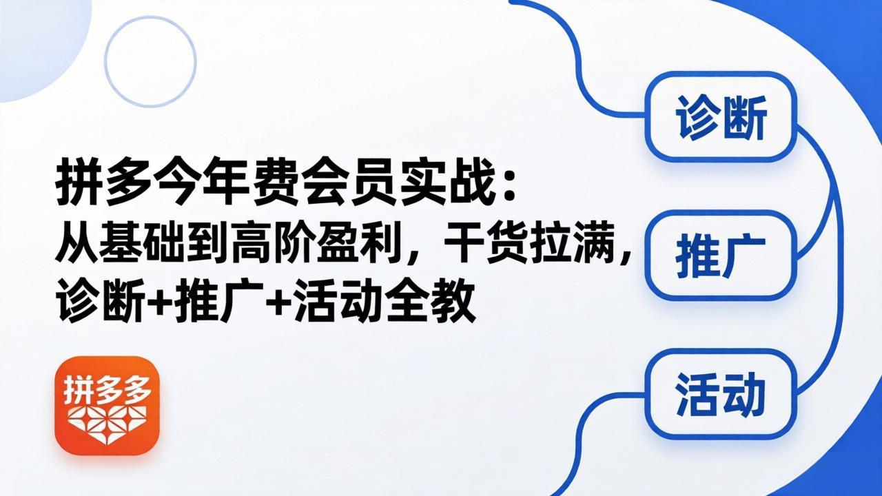 [国内电商]（18273期）拼多多年费会员实战(更新26年4月30)：从基础到高阶盈利，干货拉满，诊断+推广+活动全教