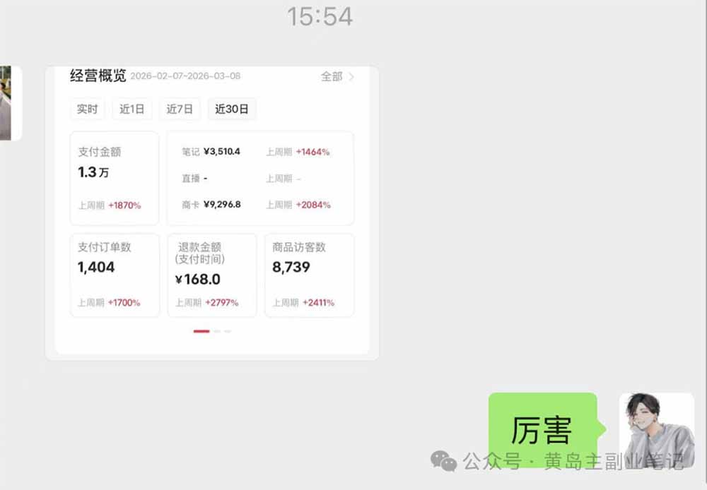 [小红书]（18271期）黄岛主小红书AI考题项目训练营1.0+2.0：从选品到店铺，一套方法通吃所有行业，单天变现500+-第3张图片-智慧创业网