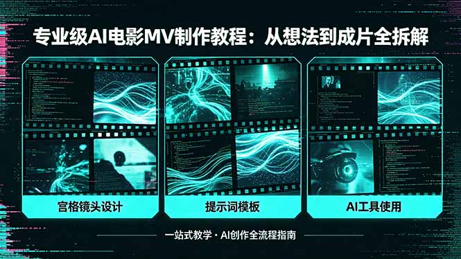 [AI人工智能]（18295期）专业级AI电影MV制作教程，从想法到成片全拆解，宫格镜头+提示词模板+AI工具一站式教学-第1张图片-智慧创业网