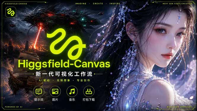 [AI人工智能]（18502期）Higgsfield Canvas AI视频制作详解，节点式工作流搭建，重构新式视频创作完整教程-第1张图片-智慧创业网