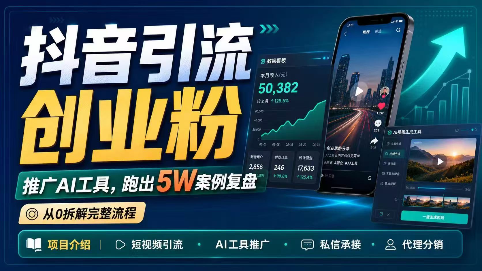 [虚拟项目]（18583期）抖音引流创业粉推广AI工具，一个月跑出5W案例复盘，从0拆解完整流程-第1张图片-智慧创业网