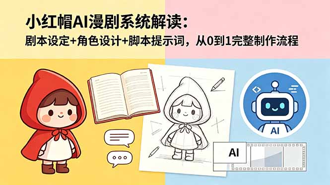 [AI人工智能]（18612期）小红帽AI漫剧系统解读：剧本设定+角色设计+脚本提示词，从0到1完整制作流程-第1张图片-智慧创业网