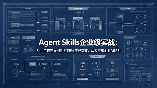 [AI人工智能]（18565期）Agent Skills企业级实战：Skill工程定义+运行原理+实践指南，从零搭建企业AI能力-第1张图片-智慧创业网