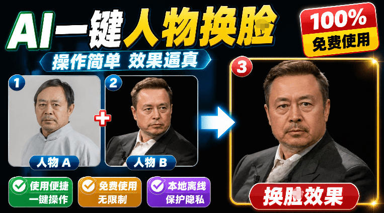 [设计教程]（19012期）纯离线本地运行！AI一键人物lian部替换软件，支持图片换lian，效果逼真，最便捷换lian工具FaceSwap-第1张图片-智慧创业网