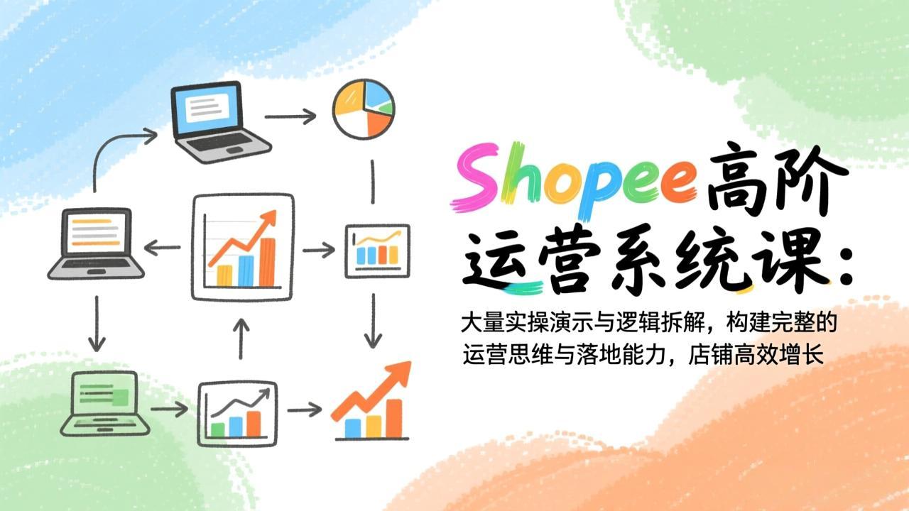 [国内电商]（17124期）Shopee高阶运营系统课：大量实操演示与逻辑拆解，构建完整的运营思维与落地能力，店铺高效增长