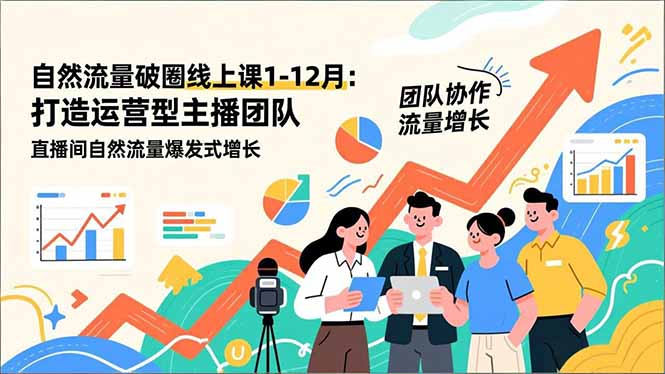 [直播玩法]（17006期）自然流量破圈线上课25年1-12月-更新：打造运营型主播团队 直播间自然流量爆发式增长