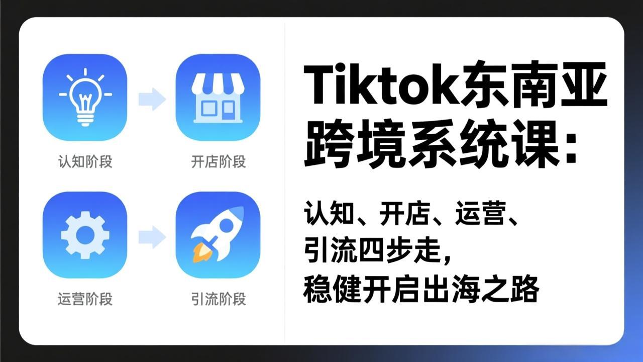 [跨境电商]（17243期）TikTok东南亚跨境系统课：认知、开店、运营、引流四步走，稳健开启出海之路