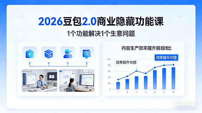 [人工智能]（17452期）2026豆包2.0商业隐藏功能课，1个功能解决1个生意问题，内容生产效率提升10倍