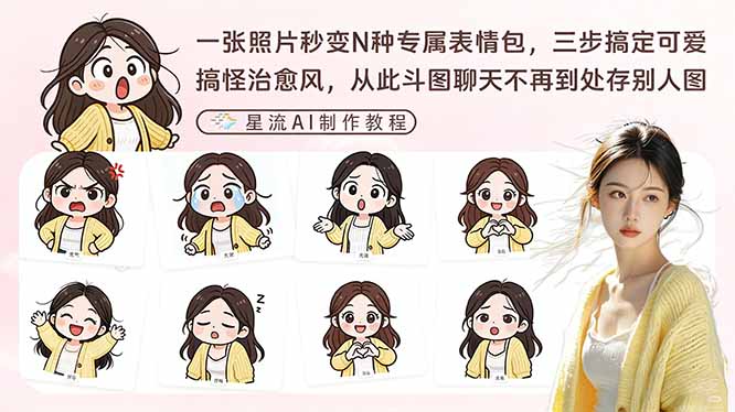 [人工智能]（17482期）一张照片秒变N种专属表情包，三步搞定可爱搞怪治愈风，从此斗图聊天不再到处存别人图
