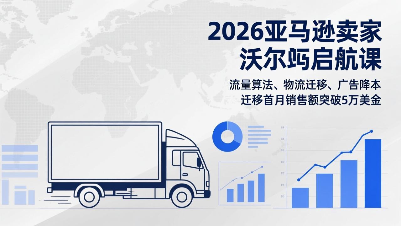 [跨境电商]（17416期）2026亚马逊卖家沃尔玛启航课，流量算法、物流迁移、广告降本，迁移首月销售额突破5万美金