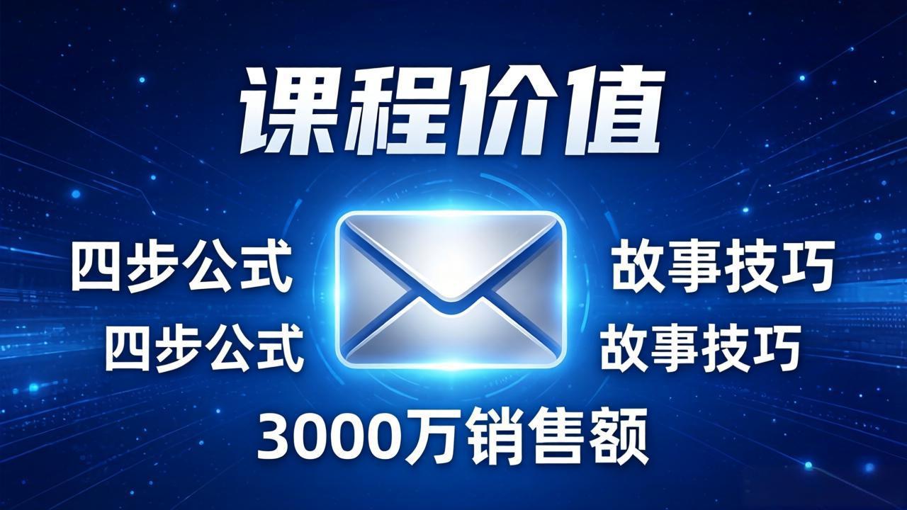[国外项目]（17771期）高效邮件销售课：15分钟写出高转化邮件，四步公式+故事技巧，3000万销售额玩法拆解
