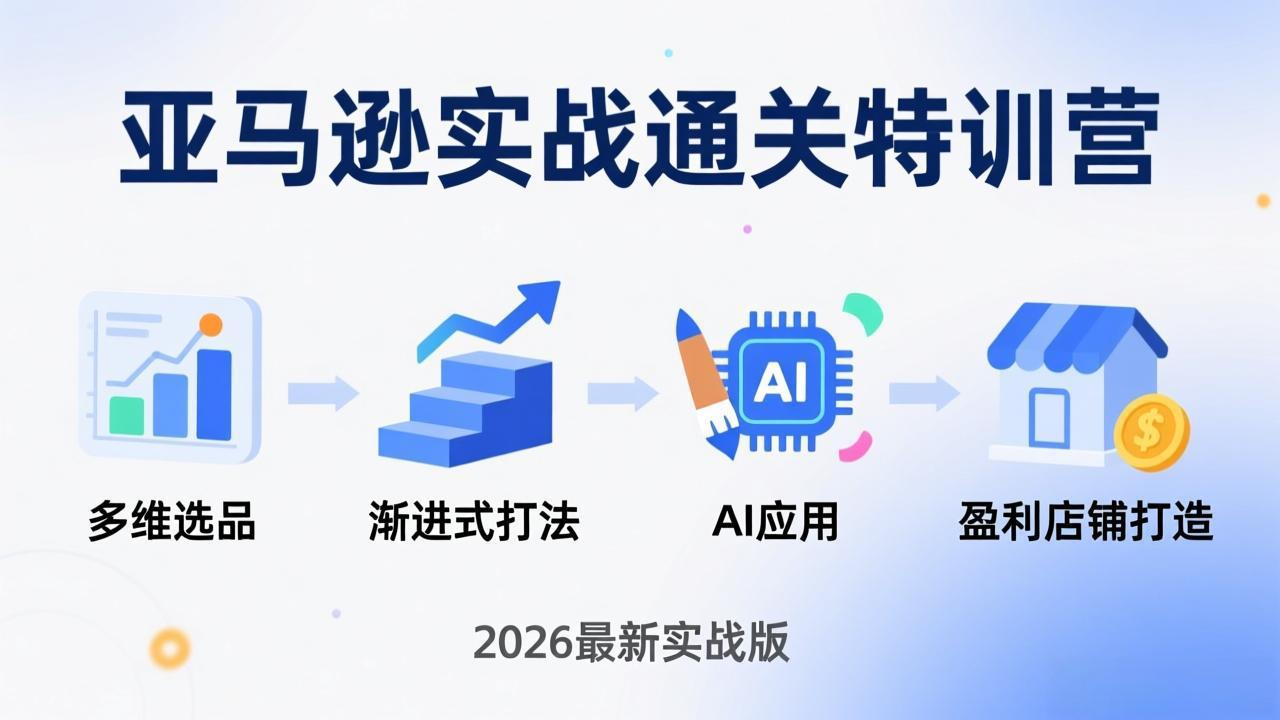 [跨境电商]（17858期）亚马逊实战通关特训营：26年4月更新，多维选品+渐进式打法+AI应用，从0到1打造盈利店铺