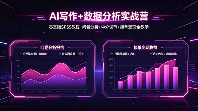 [文案写作]（18311期）AI写作+数据分析实战营，零基础SPSS教程+问卷分析+中介调节+接单变现全教学