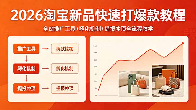 [国内电商]（18422期） 2026淘宝新品快速打爆款教程，全站推广工具+孵化机制+提报冲顶全流程教学