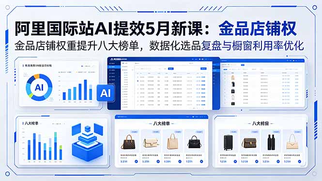 [跨境电商]（18556期）阿里国际站AI提效5月新课：金品店铺权重提升八大榜单，数据化选品复盘与橱窗利用率优化