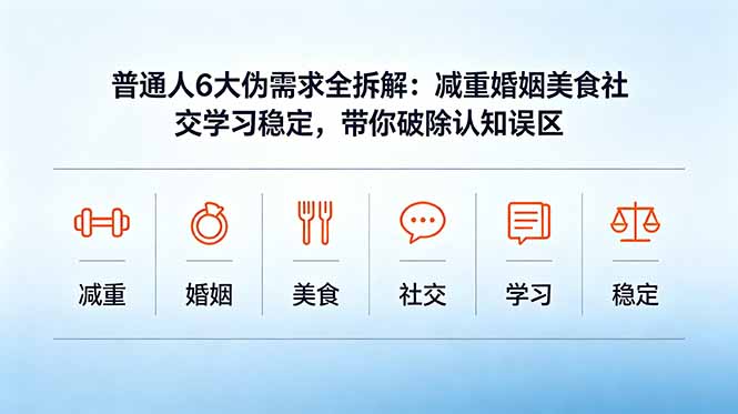 [其它资料]（18724期）付费文章：普通人6大伪需求全拆解：减重婚姻美食社交学习稳定，带你破除认知误区