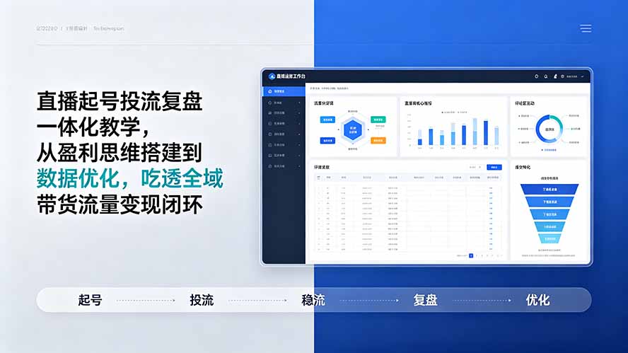 [直播玩法]（19241期）直播起号投流复盘一体化教学，从盈利思维搭建到数据优化，吃透全域带货流量变现闭环-第1张图片-智慧创业网