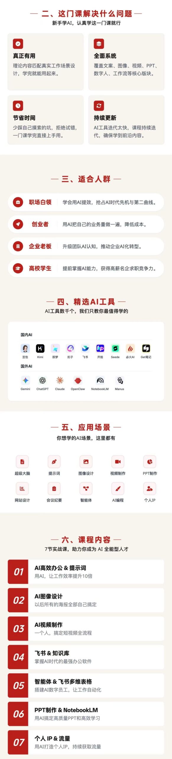 [AI人工智能]（19295期）AI全能人才训练营：2周掌握文案×图像×视频×PPT×数字人×工作流，超越80%的人-第2张图片-智慧创业网