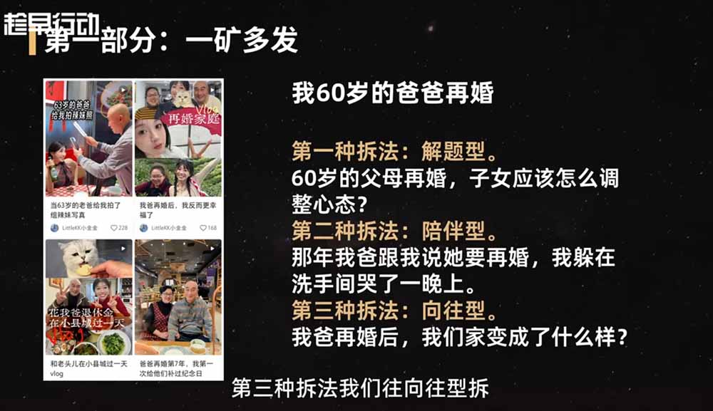 [小红书]（19332期）2026小红书爆款实战营：15天系统特训｜精准账号定位｜黄金内容结构｜成套素材公式落地教程-第2张图片-智慧创业网