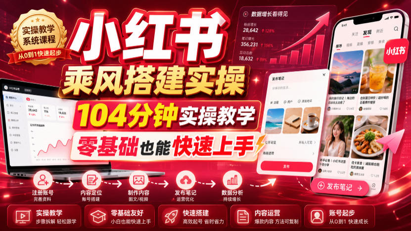 [小红书]（19396期）小红书乘风搭建实操，104分钟实操教学，零基础也能快速上手-第1张图片-智慧创业网
