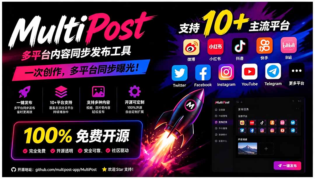 [其它资料]（19484期）一键发布内容到 10+ 社交媒体平台！支持视频/图片内容，一次编辑全网-第2张图片-智慧创业网