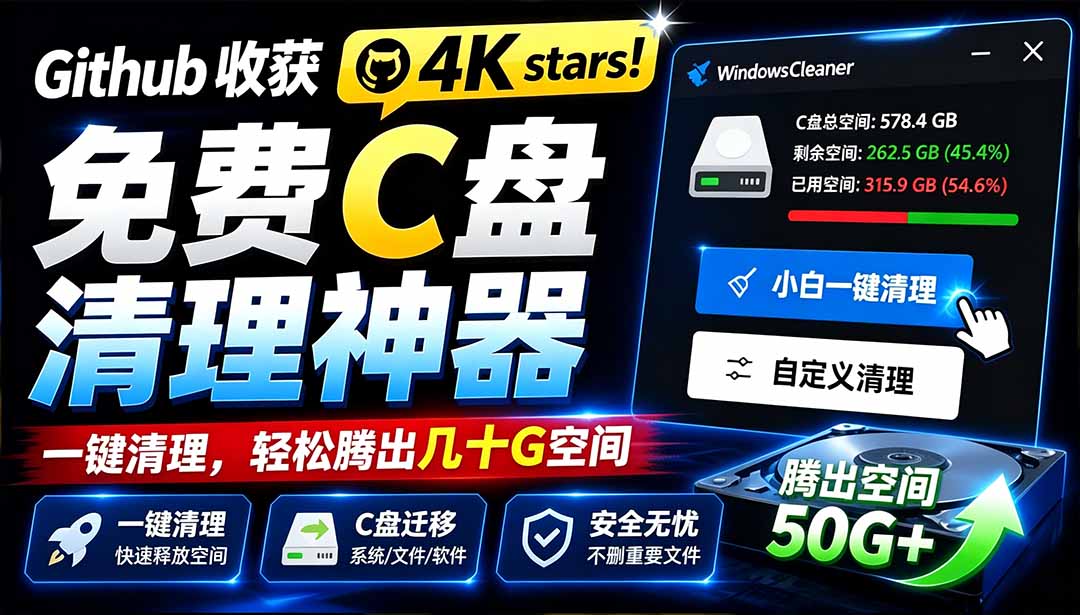 [其它资料]（19528期）Github收获 4K stars！免费C盘清理神器，轻松腾出几十G空间，支持C盘迁移 Windows Cleaner-第1张图片-智慧创业网