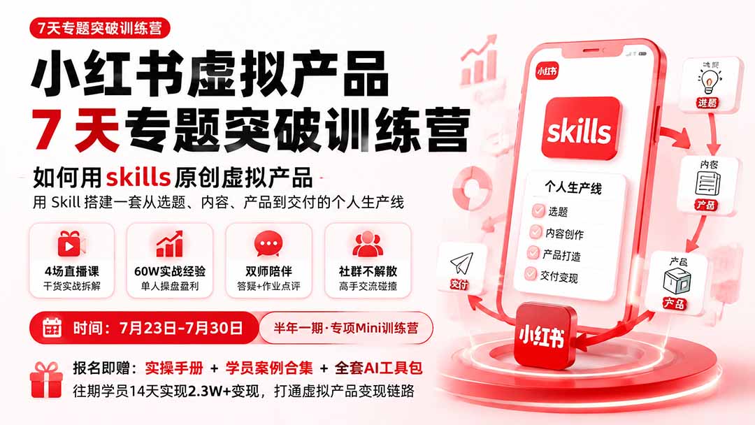 [小红书]（19817期）小红书虚拟产品7天专题突破训练营，如何用skills原创虚拟产品，用Skil搭建一套从选题、内容、产品到交付的个人生产线-第2张图片-智慧创业网