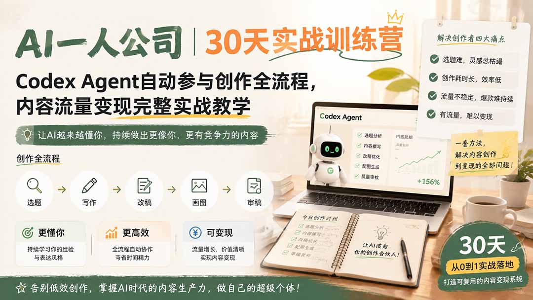[AI人工智能]（19812期）AI一人公司｜30天实战训练营；Codex Agent自动参与创作全流程，内容流量变现完整实战教学-第2张图片-智慧创业网