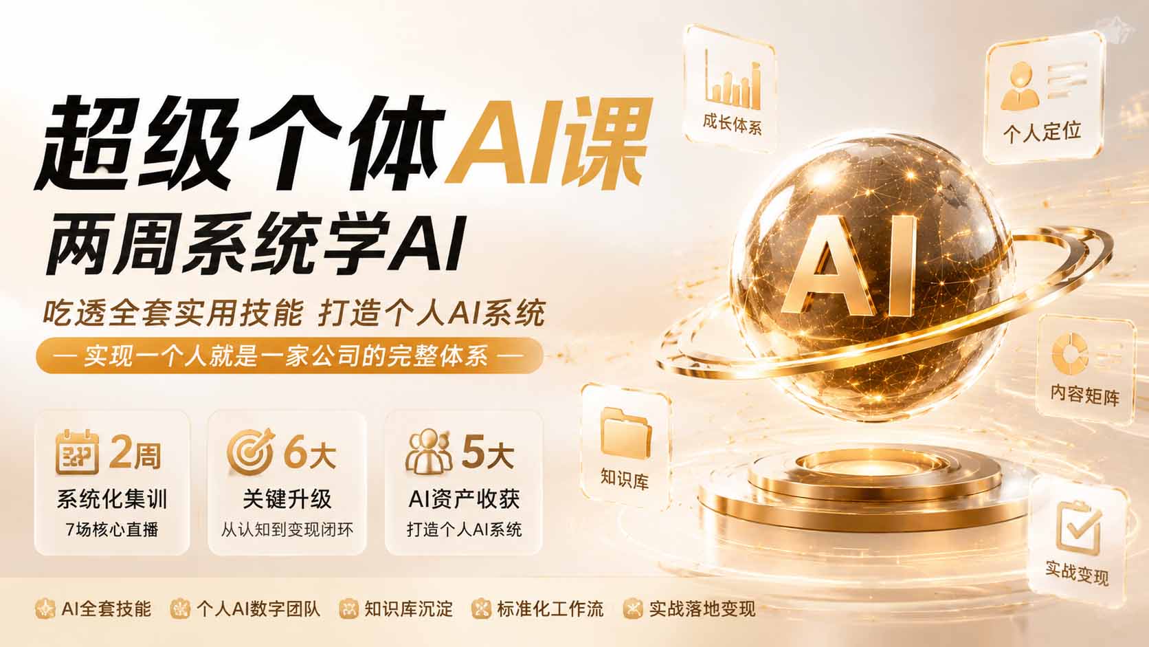 [新媒体]（19827期）超级个体AI课两周系统学AI；吃透全套实用技能打造个人AI系统，实现一个人就是一家公司的完整体系-第2张图片-智慧创业网