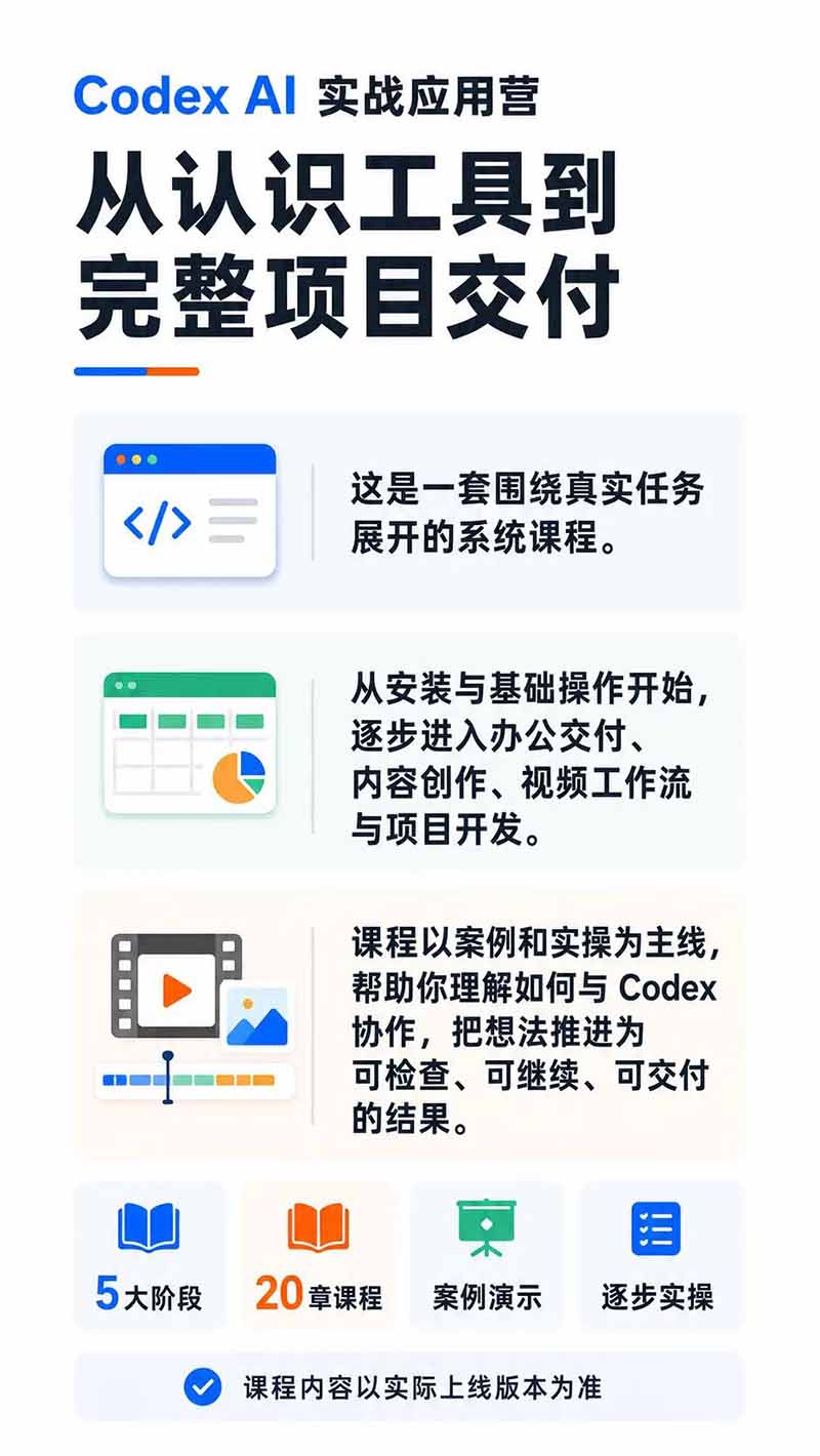 [AI人工智能]（19854期）Codex AI实战应用营从工具到项目交付；五大阶段二十章内容案例实操为主线，系统掌握Codex全栈实战能力-第3张图片-智慧创业网