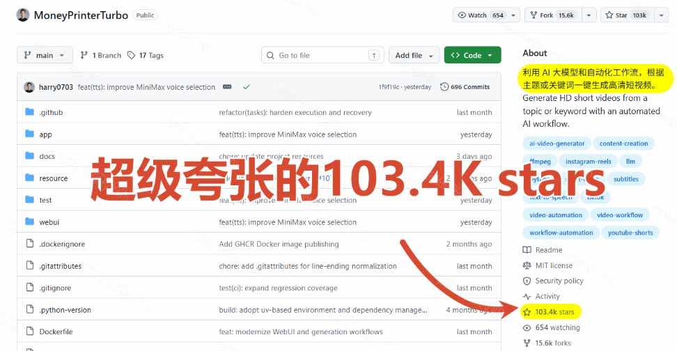 [其它资料]（19896期）Github上 103.4k stars 项目！AI自动生成短视频工具，输入主题即可生成文案配音字幕 MoneyPrinterTurbo-第3张图片-智慧创业网