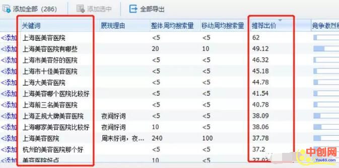 [热门给力项目]（1020期）做了几个月的正规暴利蓝海母婴项目,日赚500-1000+简单粗暴！-第3张图片-智慧创业网