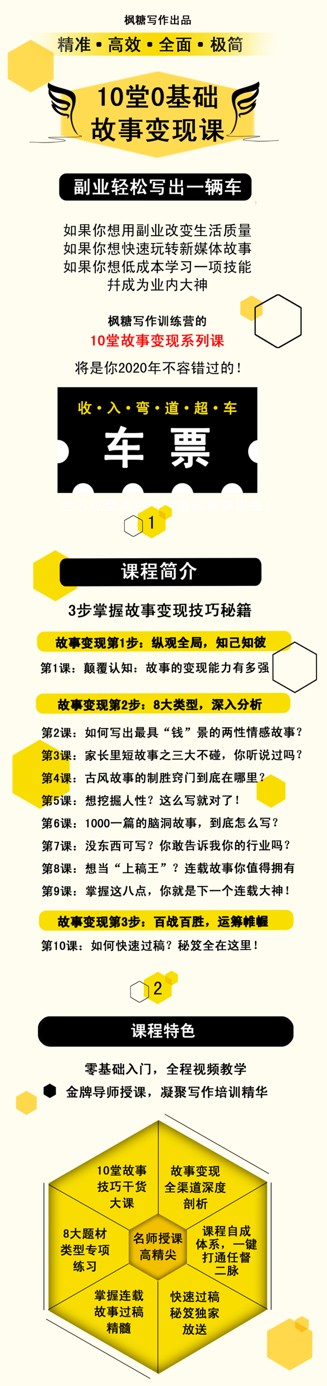 [文案写作]（1438期）枫糖写作10天0基础故事变现课：从不会下笔，到每月多赚5000+（10节视频课）-第2张图片-智慧创业网