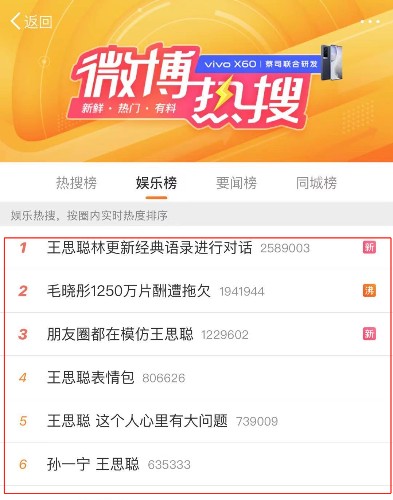 [创业资讯]有人吃瓜，自然有人赚钱-第1张图片-智慧创业网