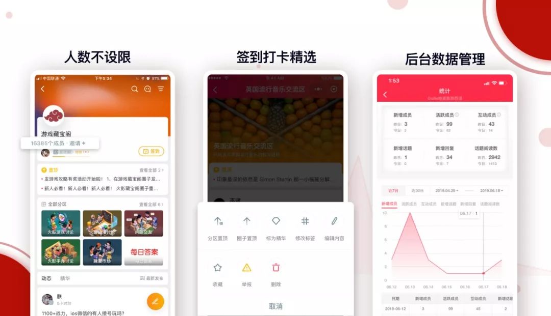 如何靠社群赚钱？社群赚钱思维的养成！