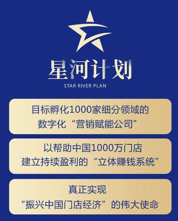 星计河划，合伙人大额收钱+自动裂变加盟[线录下音+讲义]
