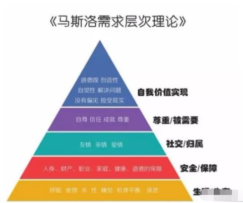 [网赚项目]利用美人玩QQ 群，长期稳定小项目
