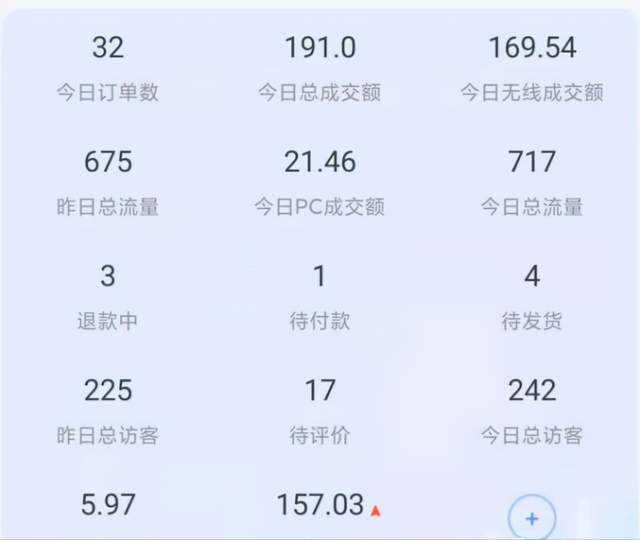 [网赚项目]淘宝虚拟整店搬运采集玩法，堪称保姆级手把手实操教程，复盘实操经验分享给你