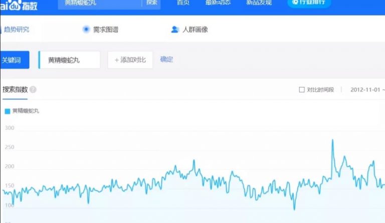 [创业资讯]3个冷门暴利副业，低成本的蓝海赚钱项目