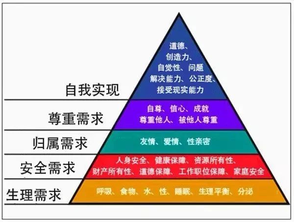 为什么顾客总是留不住？八成是你没做这件事-第1张图片-智慧创业网