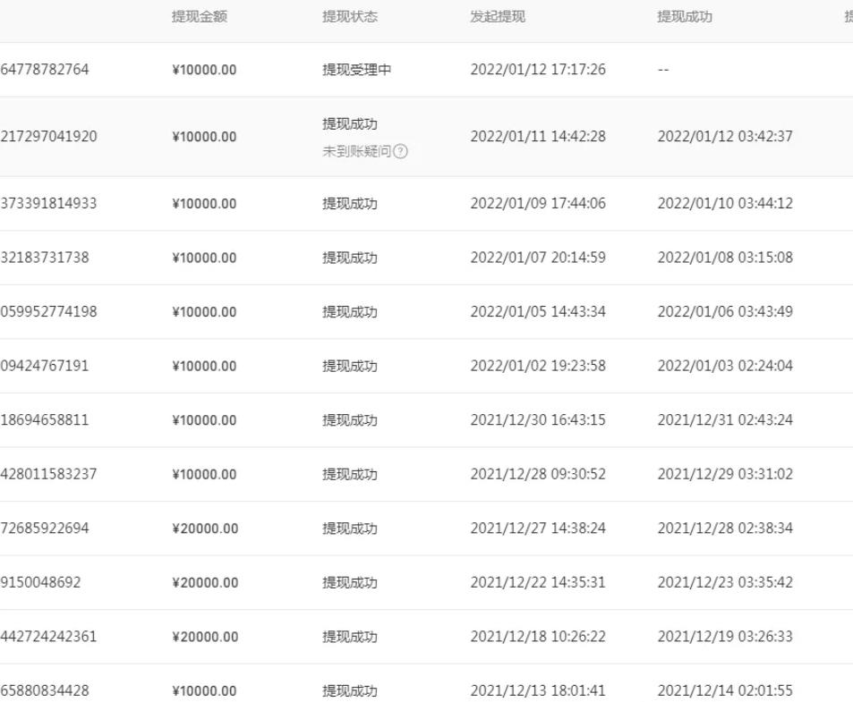 [网赚项目]日入过万的视频号无货源、无人直播爆单项目玩法！