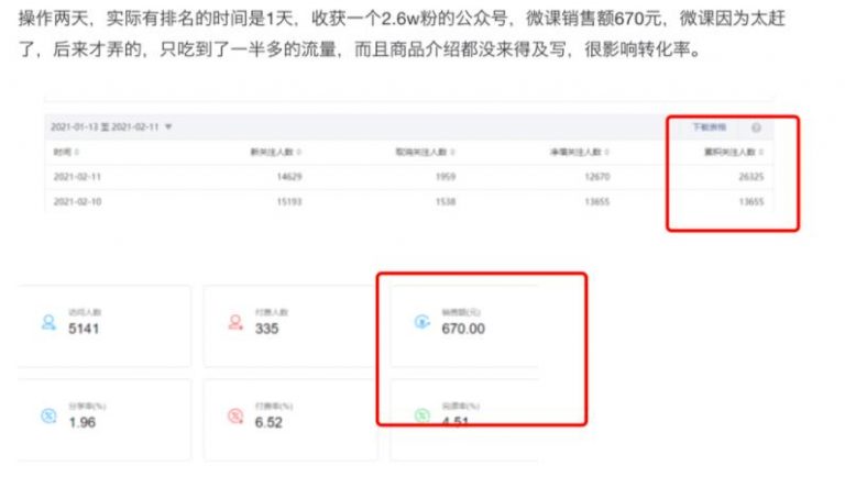 [创业资讯]借助微信公众号截流，简单操作日赚670元引流26000人