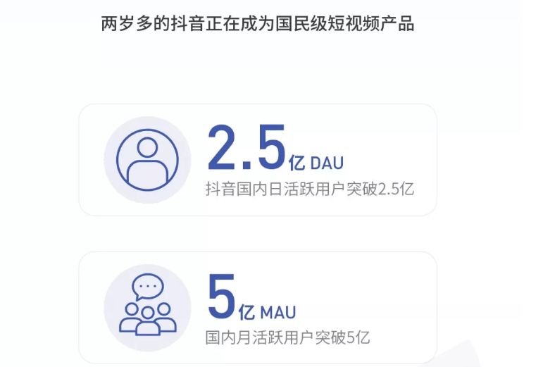 抖音带货的一些技巧-第3张图片-智慧创业网