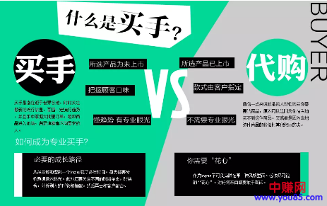 年赚百万的买手，他们是如何玩转这个模式的
